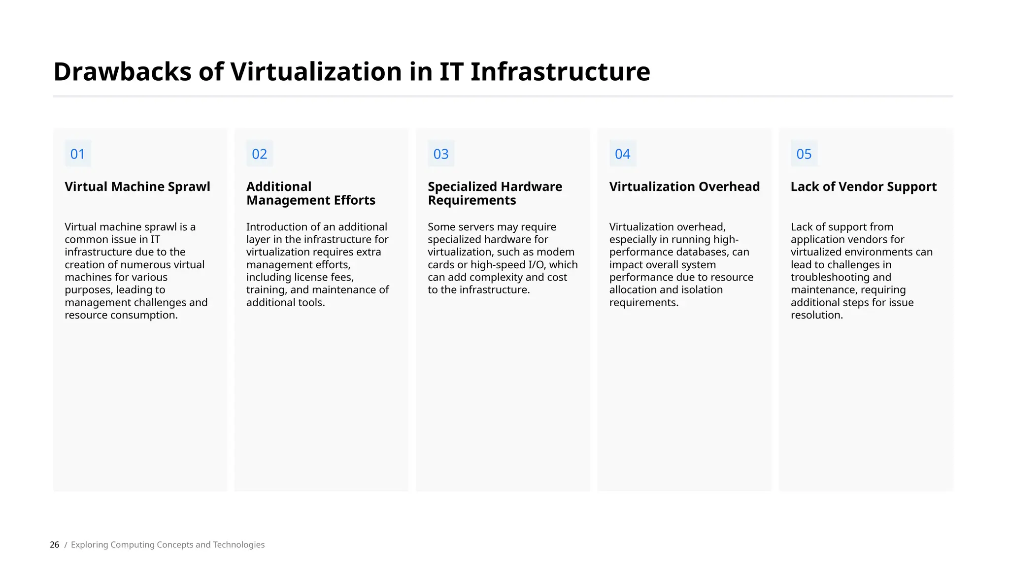 Virtual machine sprawl is a
common issue in IT
infrastructure due to the
creation of numerous virtual
machines for various
purposes, leading to
management challenges and
resource consumption.
Virtual Machine Sprawl
Introduction of an additional
layer in the infrastructure for
virtualization requires extra
management efforts,
including license fees,
training, and maintenance of
additional tools.
Additional
Management Efforts
Some servers may require
specialized hardware for
virtualization, such as modem
cards or high-speed I/O, which
can add complexity and cost
to the infrastructure.
Specialized Hardware
Requirements
Virtualization overhead,
especially in running high-
performance databases, can
impact overall system
performance due to resource
allocation and isolation
requirements.
Virtualization Overhead
Lack of support from
application vendors for
virtualized environments can
lead to challenges in
troubleshooting and
maintenance, requiring
additional steps for issue
resolution.
Lack of Vendor Support
Drawbacks of Virtualization in IT Infrastructure
01 02 03 04 05
/ Exploring Computing Concepts and Technologies
26
 
