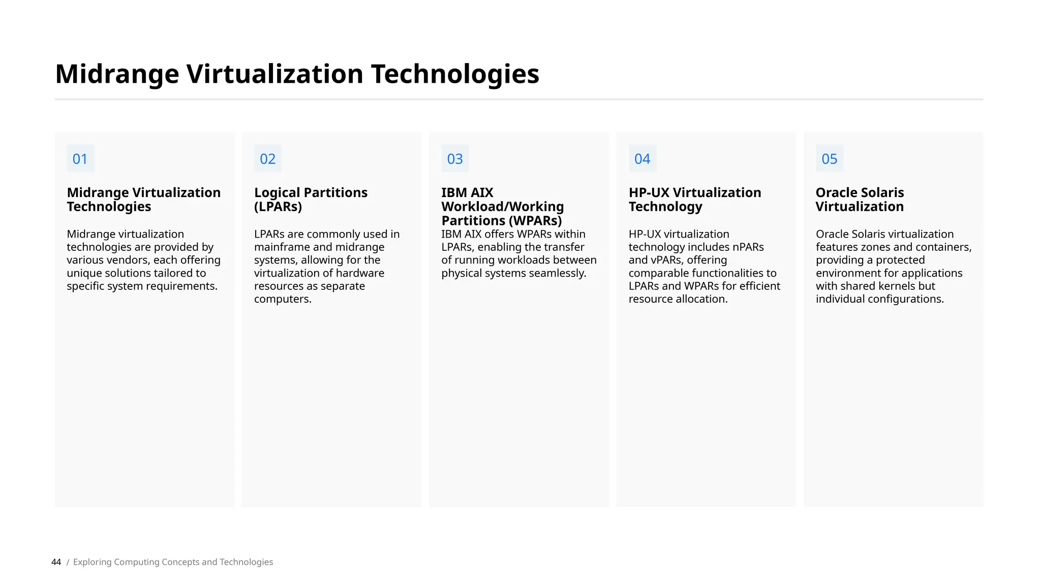 Midrange virtualization
technologies are provided by
various vendors, each offering
unique solutions tailored to
specific system requirements.
Midrange Virtualization
Technologies
LPARs are commonly used in
mainframe and midrange
systems, allowing for the
virtualization of hardware
resources as separate
computers.
Logical Partitions
(LPARs)
IBM AIX offers WPARs within
LPARs, enabling the transfer
of running workloads between
physical systems seamlessly.
IBM AIX
Workload/Working
Partitions (WPARs)
HP-UX virtualization
technology includes nPARs
and vPARs, offering
comparable functionalities to
LPARs and WPARs for efficient
resource allocation.
HP-UX Virtualization
Technology
Oracle Solaris virtualization
features zones and containers,
providing a protected
environment for applications
with shared kernels but
individual configurations.
Oracle Solaris
Virtualization
Midrange Virtualization Technologies
01 02 03 04 05
/ Exploring Computing Concepts and Technologies
44
 