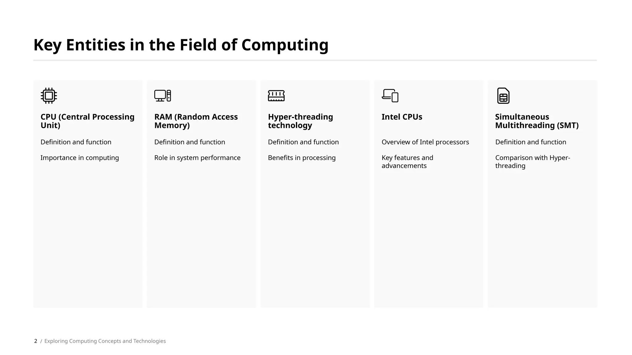 Definition and function
Importance in computing
CPU (Central Processing
Unit)
Definition and function
Role in system performance
RAM (Random Access
Memory)
Definition and function
Benefits in processing
Hyper-threading
technology
Overview of Intel processors
Key features and
advancements
Intel CPUs
Definition and function
Comparison with Hyper-
threading
Simultaneous
Multithreading (SMT)
Key Entities in the Field of Computing
/ Exploring Computing Concepts and Technologies
2
 