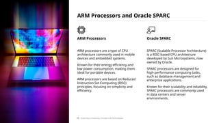ARM processors are a type of CPU
architecture commonly used in mobile
devices and embedded systems.
Known for their energy efficiency and
low power consumption, making them
ideal for portable devices.
ARM processors are based on Reduced
Instruction Set Computing (RISC)
principles, focusing on simplicity and
efficiency.
ARM Processors
ARM Processors and Oracle SPARC
SPARC (Scalable Processor Architecture)
is a RISC-based CPU architecture
developed by Sun Microsystems, now
owned by Oracle.
SPARC processors are designed for
high-performance computing tasks,
such as database management and
enterprise applications.
Known for their scalability and reliability,
SPARC processors are commonly used
in data centers and server
environments.
Oracle SPARC
/ Exploring Computing Concepts and Technologies
13
 
