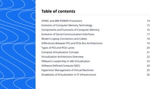 SPARC and IBM POWER Processors
Evolution of Computer Memory Technology
Components and Functions of Computer Memory
Evolution of Serial Communication Interfaces
Modern Laptop Connectors and Cables
Differences Between PCI and PCIe Bus Architectures
Types of PCI and PCIe Lanes
Compute Virtualization Concept
Virtualization Architecture Overview
VMware's Leadership in x86 Virtualization
Software Defined Compute (SDC)
Hypervisor Management of Virtual Machines
Drawbacks of Virtualization in IT Infrastructure
14
15
16
17
18
19
20
21
22
23
24
25
26
Table of contents
 