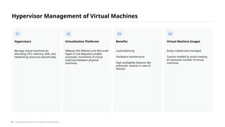 Manage virtual machines by
allocating CPU, memory, disk, and
networking resources dynamically.
Hypervisors
VMware ESX VMotion and Microsoft
Hyper-V Live Migration enable
automatic movement of virtual
machines between physical
machines.
Virtualization Platforms
Load balancing
Hardware maintenance
High availability features like
automatic restarts in case of
failures.
Benefits
Easily created and managed
Caution needed to avoid creating
an excessive number of virtual
machines.
Virtual Machine Images
Hypervisor Management of Virtual Machines
01 02 03 04
/ Exploring Computing Concepts and Technologies
25
 