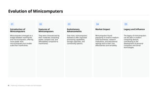 Minicomputers emerged as a
bridge between mainframes
and microcomputers, offering
more power than
microcomputers but smaller
scale than mainframes.
Introduction of
Minicomputers
They were characterized by
their moderate computing
power, compact size, and
affordability compared to
mainframes.
Features of
Minicomputers
Over time, minicomputers
evolved to offer improved
processing capabilities,
storage capacities, and
connectivity options.
Evolutionary
Advancements
Minicomputers found
popularity in small to medium-
sized businesses, research
institutions, and educational
settings due to their cost-
effectiveness and versatility.
Market Impact
The legacy of minicomputers
can be seen in modern
computing devices,
contributing to the
development of personal
computers and server
technologies.
Legacy and Influence
Evolution of Minicomputers
01 02 03 04 05
/ Exploring Computing Concepts and Technologies
40
 