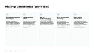 Midrange virtualization
technologies are provided by
various vendors, each offering
unique solutions tailored to
specific system requirements.
Midrange Virtualization
Technologies
LPARs are commonly used in
mainframe and midrange
systems, allowing for the
virtualization of hardware
resources as separate
computers.
Logical Partitions
(LPARs)
IBM AIX offers WPARs within
LPARs, enabling the transfer
of running workloads between
physical systems seamlessly.
IBM AIX
Workload/Working
Partitions (WPARs)
HP-UX virtualization
technology includes nPARs
and vPARs, offering
comparable functionalities to
LPARs and WPARs for efficient
resource allocation.
HP-UX Virtualization
Technology
Oracle Solaris virtualization
features zones and containers,
providing a protected
environment for applications
with shared kernels but
individual configurations.
Oracle Solaris
Virtualization
Midrange Virtualization Technologies
01 02 03 04 05
/ Exploring Computing Concepts and Technologies
44
 