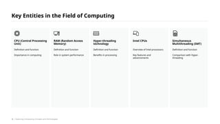 Definition and function
Importance in computing
CPU (Central Processing
Unit)
Definition and function
Role in system performance
RAM (Random Access
Memory)
Definition and function
Benefits in processing
Hyper-threading
technology
Overview of Intel processors
Key features and
advancements
Intel CPUs
Definition and function
Comparison with Hyper-
threading
Simultaneous
Multithreading (SMT)
Key Entities in the Field of Computing
/ Exploring Computing Concepts and Technologies
2
 