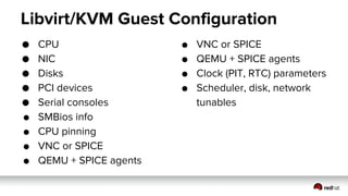 Libvirt/KVM Guest Configuration
● CPU
● NIC
● Disks
● PCI devices
● Serial consoles
● SMBios info
● CPU pinning
● VNC or SPICE
● QEMU + SPICE agents
● VNC or SPICE
● QEMU + SPICE agents
● Clock (PIT, RTC) parameters
● Scheduler, disk, network
tunables
 