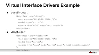 Virtual Interface Drivers Example
● passthrough:
<interface type="direct">
<mac address="DE:AD:BE:EF:CA:FE"/>
<model type="virtio"/>
<source dev="eth0" mode="passthrough"/>
</interface>
● vhost-user:
<interface type="vhostuser">
<mac address="DE:AD:BE:EF:CA:FE"/>
<model type="virtio"/>
<source type="unix" mode="server" path="/vhost-user/test.sock"
/>
</interface>
 