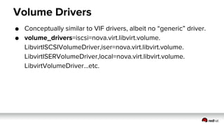 Volume Drivers
● Conceptually similar to VIF drivers, albeit no “generic” driver.
● volume_drivers=iscsi=nova.virt.libvirt.volume.
LibvirtISCSIVolumeDriver,iser=nova.virt.libvirt.volume.
LibvirtISERVolumeDriver,local=nova.virt.libvirt.volume.
LibvirtVolumeDriver...etc.
 