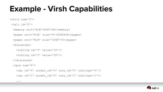 Example - Virsh Capabilities
<cells num='2'>
<cell id='0'>
<memory unit='KiB'>8387744</memory>
<pages unit='KiB' size='4'>2096936</pages>
<pages unit='KiB' size='2048'>0</pages>
<distances>
<sibling id='0' value='10'/>
<sibling id='1' value='20'/>
</distances>
<cpus num='4'>
<cpu id='0' socket_id='0' core_id='0' siblings='0'/>
<cpu id='1' socket_id='0' core_id='1' siblings='1'/>
...
 