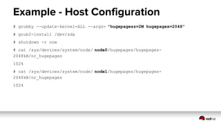 Example - Host Configuration
# grubby --update-kernel=ALL --args= ”hugepagesz=2M hugepages=2048”
# grub2-install /dev/sda
# shutdown -r now
# cat /sys/devices/system/node/ node0/hugepages/hugepages-
2048kB/nr_hugepages
1024
# cat /sys/devices/system/node/ node1/hugepages/hugepages-
2048kB/nr_hugepages
1024
 