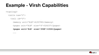 Example - Virsh Capabilities
<topology>
<cells num=’2’>
<cell id=’0’>
<memory unit=’KiB’>4193780</memory>
<pages unit=’KiB’ size=’4’>524157</pages>
<pages unit=’KiB’ size=’2048’>1024</pages>
...
 
