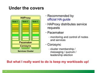 Compute node HA - current upstream development | PPT
