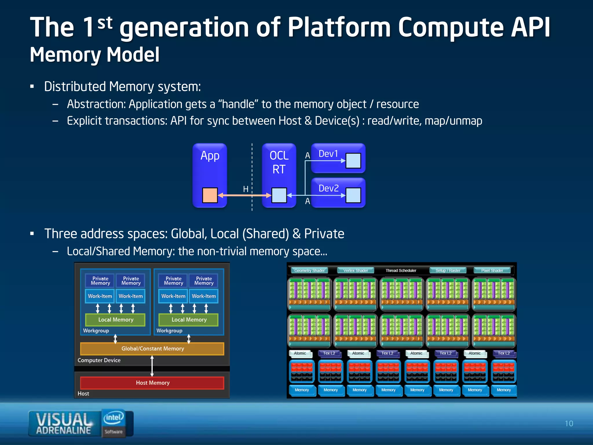 The 1st generation of Platform Compute API
Memory Model
• Distributed Memory system:
   – Abstraction: Application gets a “handle” to the memory object / resource
   – Explicit transactions: API for sync between Host & Device(s) : read/write, map/unmap


                                App           OCL    A   Dev1
                                              RT
                                         H               Dev2
                                                     A



• Three address spaces: Global, Local (Shared) & Private
   – Local/Shared Memory: the non-trivial memory space…




                                                                                            10
 