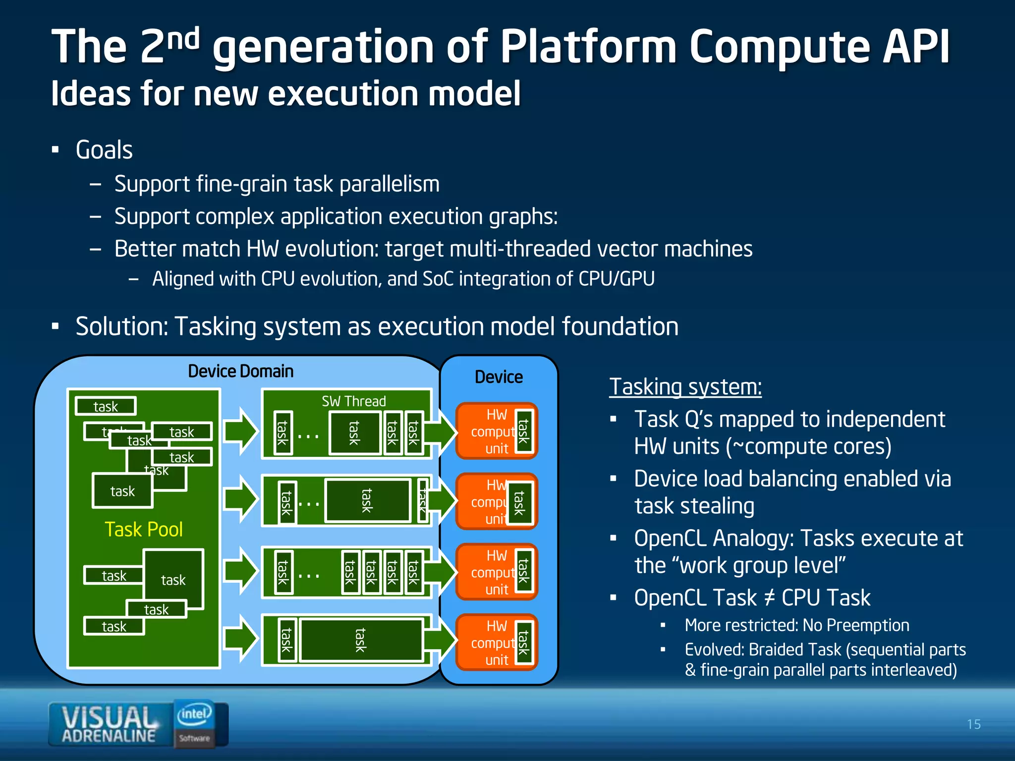 The 2nd generation of Platform Compute API
Ideas for new execution model
• Goals
   – Support fine-grain task parallelism
   – Support complex application execution graphs:
   – Better match HW evolution: target multi-threaded vector machines
           – Aligned with CPU evolution, and SoC integration of CPU/GPU

• Solution: Tasking system as execution model foundation
                         Device Domain                                          Device
                                                                                             Tasking system:
   task                                          SW Thread

                                           ...
                                                                                  HW
                                                                                             • Task Q’s mapped to independent



                                                                                      task
                                   task




                                                    task

                                                                 task
                                                                        task

    task            task                                                        compute
           task
                    task
                                                                                  unit         HW units (~compute cores)
             task
     task                                                                         HW         • Device load balancing enabled via
                                           ...
                                                      task


                                                                         task




                                                                                               task stealing
                                    task




                                                                                     task
                                                                                compute
                                                                                  unit
    Task Pool                                                                                • OpenCL Analogy: Tasks execute at
                                                                                  HW
                                           ...                                                 the “work group level”
                                                                                      task
                                   task



                                                   task
                                                          task
                                                                 task
                                                                        task




    task                                                                        compute
                  task
                                                                                  unit
             task
                                                                                             • OpenCL Task ≠ CPU Task
    task                                                                          HW              •   More restricted: No Preemption
                                    task




                                                     task




                                                                                      task




                                                                                compute
                                                                                                  •   Evolved: Braided Task (sequential parts
                                                                                  unit
                                                                                                      & fine-grain parallel parts interleaved)


                                                                                                                                             15
 