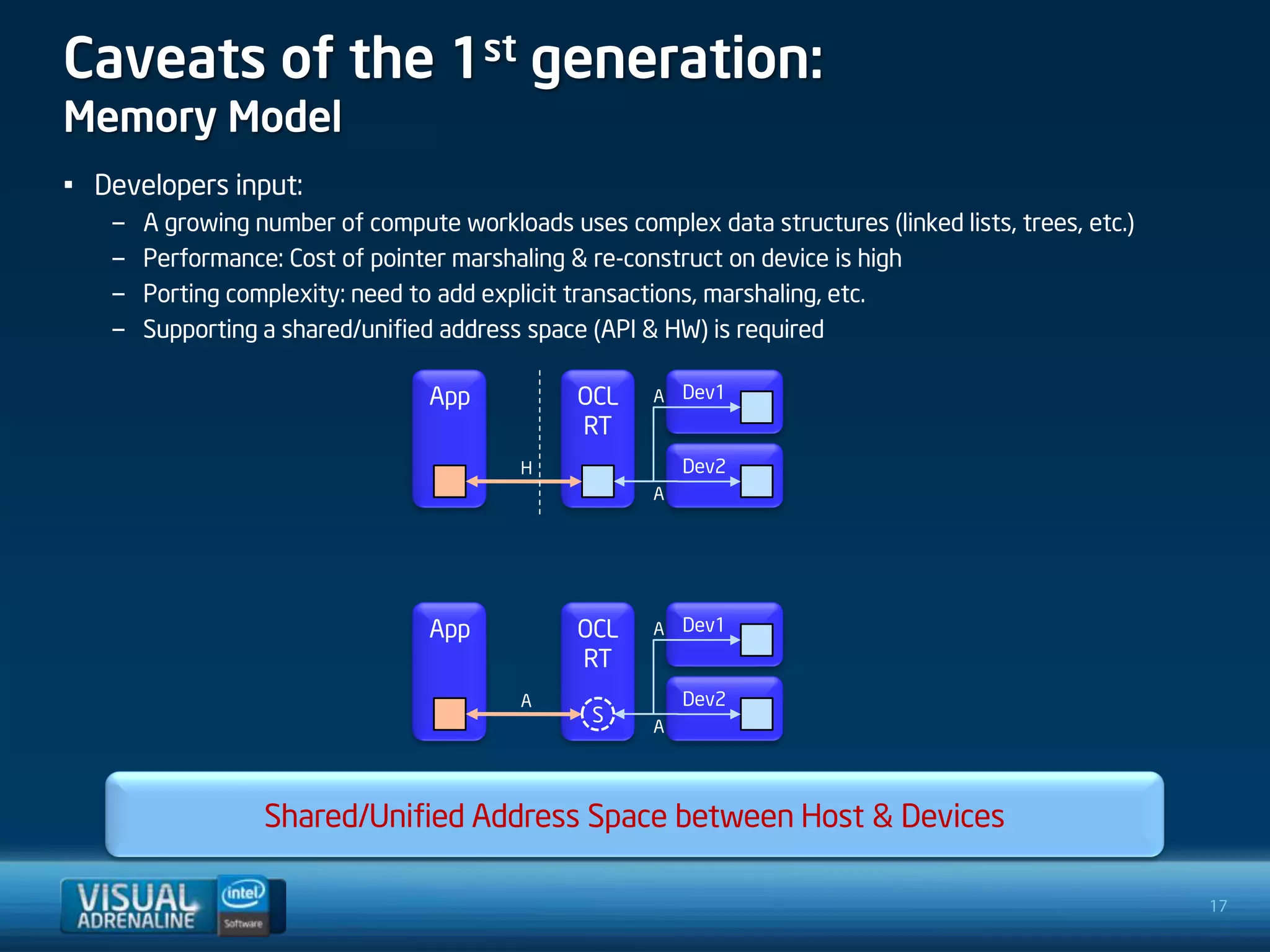 Caveats of the 1st generation:
Memory Model
• Developers input:
   –   A growing number of compute workloads uses complex data structures (linked lists, trees, etc.)
   –   Performance: Cost of pointer marshaling & re-construct on device is high
   –   Porting complexity: need to add explicit transactions, marshaling, etc.
   –   Supporting a shared/unified address space (API & HW) is required

                                  App           OCL    A   Dev1
                                                RT
                                          H                Dev2
                                                       A




                                  App           OCL    A   Dev1
                                                RT
                                          A                Dev2
                                                 S     A




                  Shared/Unified Address Space between Host & Devices

                                                                                                        17
 