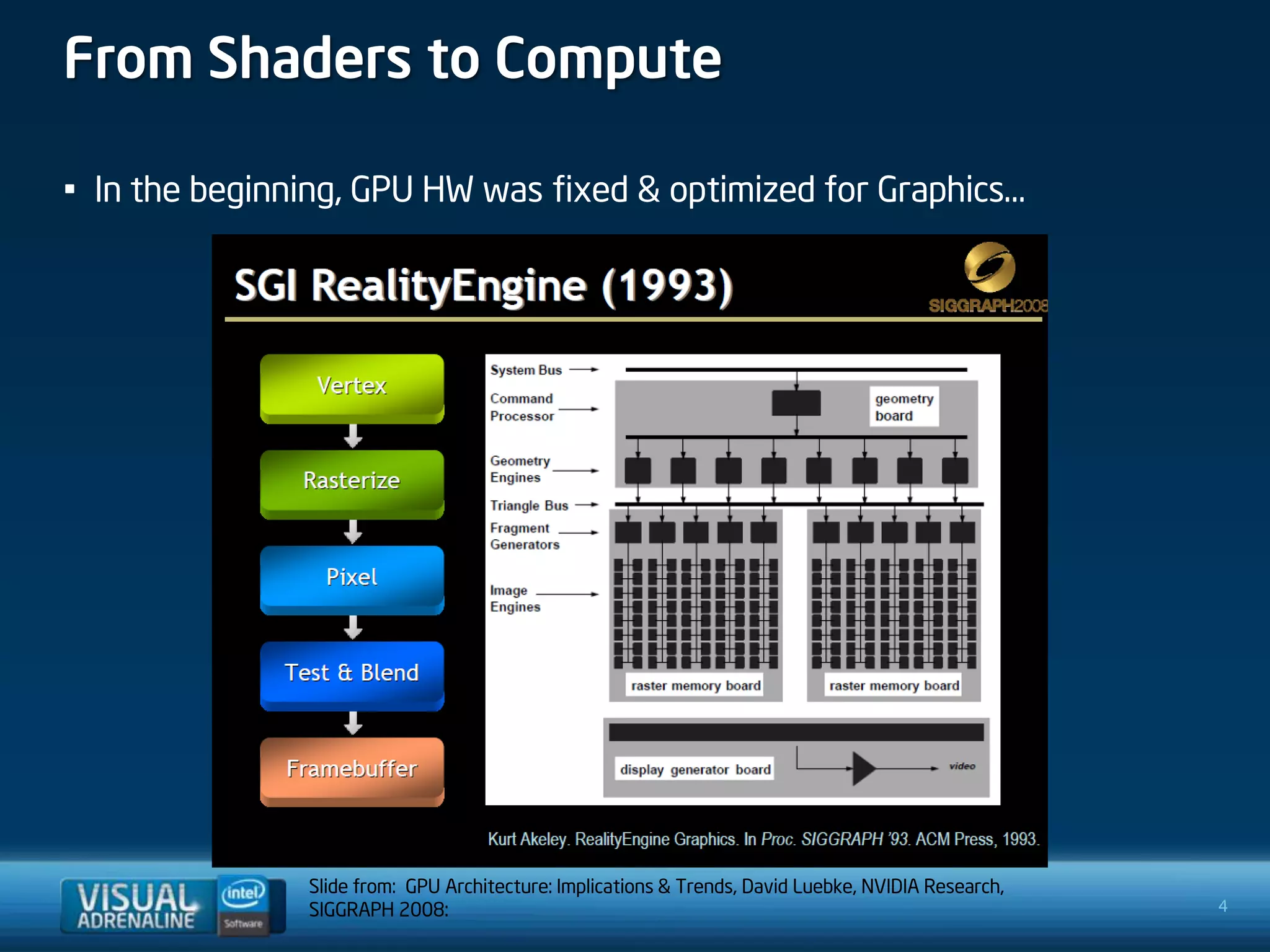 From Shaders to Compute

• In the beginning, GPU HW was fixed & optimized for Graphics…




               Slide from: GPU Architecture: Implications & Trends, David Luebke, NVIDIA Research,
               SIGGRAPH 2008:                                                                        4
 