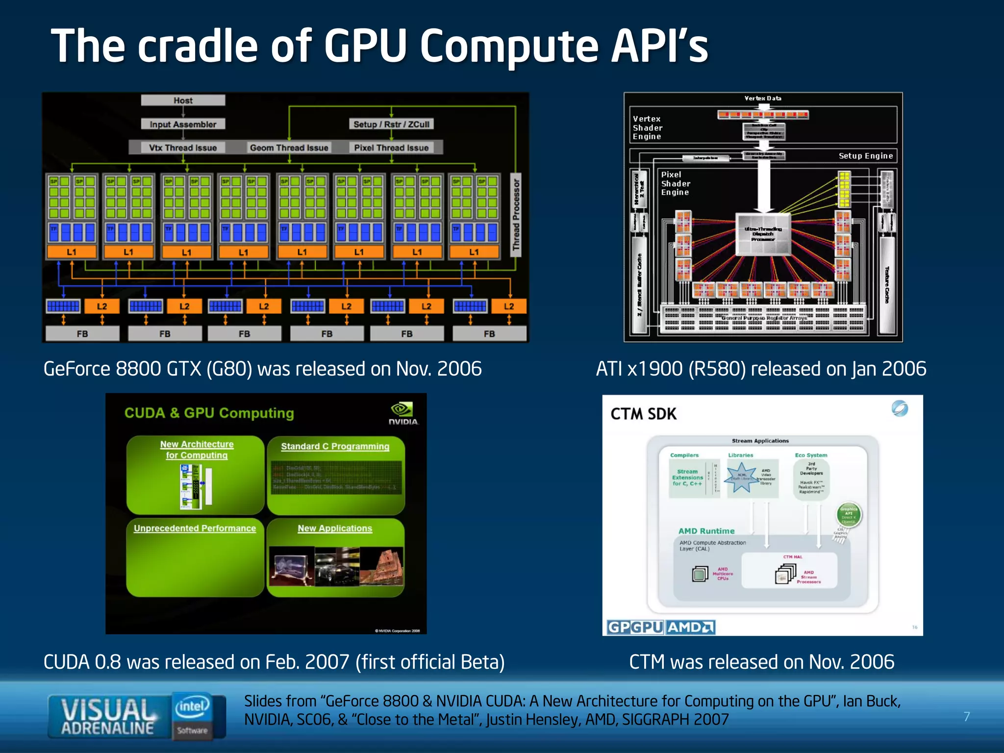 The cradle of GPU Compute API’s




GeForce 8800 GTX (G80) was released on Nov. 2006                           ATI x1900 (R580) released on Jan 2006




CUDA 0.8 was released on Feb. 2007 (first official Beta)                        CTM was released on Nov. 2006
                        Slides from “GeForce 8800 & NVIDIA CUDA: A New Architecture for Computing on the GPU”, Ian Buck,
                        NVIDIA, SC06, & “Close to the Metal”, Justin Hensley, AMD, SIGGRAPH 2007                           7
 