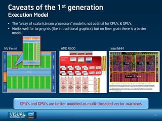 Caveats of the 1st generation
  Execution Model
  • The “array of scalar/stream processors” model is not optimal for CPU’s & GPU’s
  • Works well for large grids (like in traditional graphics), but on finer grain there is a better
    model…



NV Fermi                               AMD R600                          Intel NHM




           CPU’s and GPU’s are better modeled as multi-threaded vector machines

                                                                                                      14
 