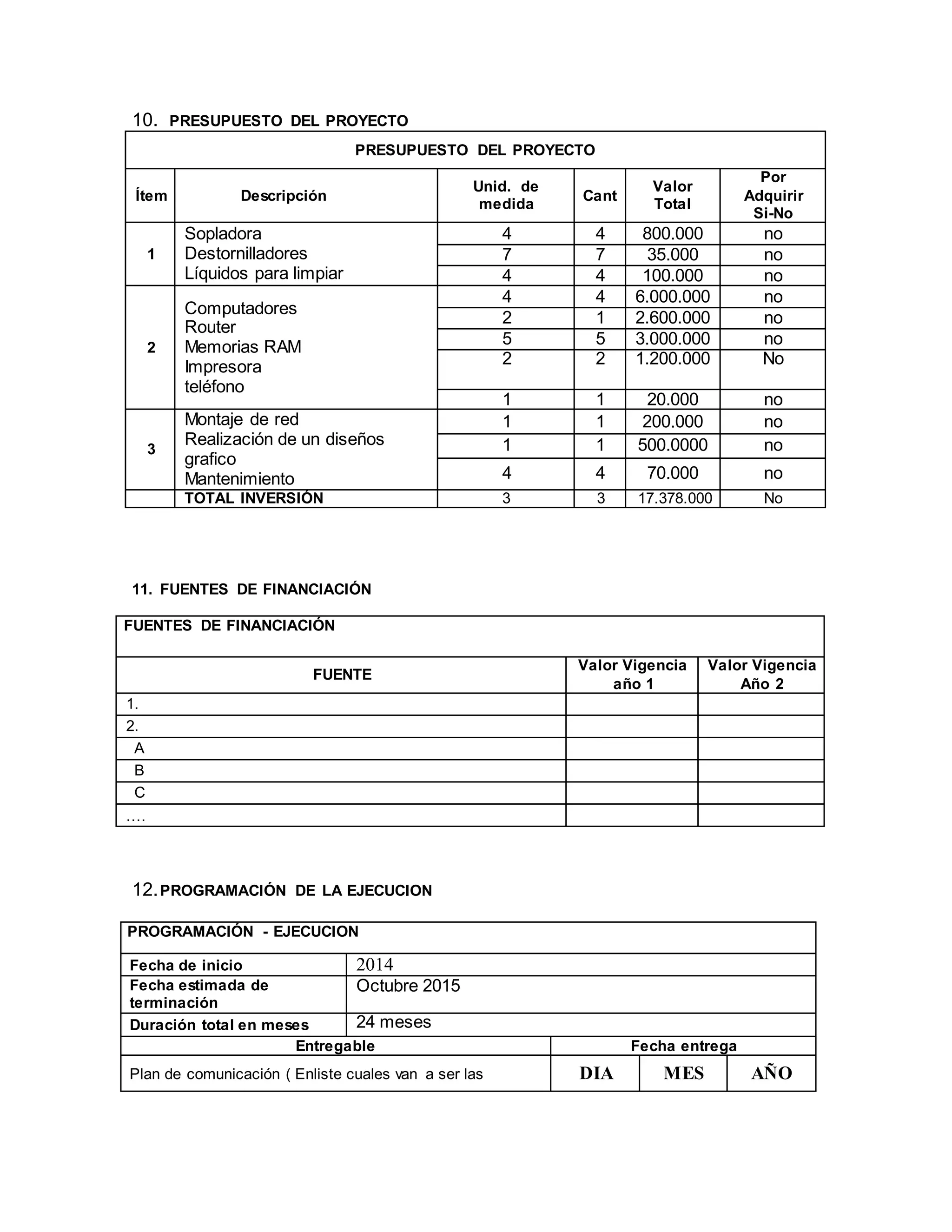 10. PRESUPUESTO DEL PROYECTO
PRESUPUESTO DEL PROYECTO
Ítem Descripción
Unid. de
medida
Cant
Valor
Total
Por
Adquirir
Si-No
1
Sopladora
Destornilladores
Líquidos para limpiar
4 4 800.000 no
7 7 35.000 no
4 4 100.000 no
2
Computadores
Router
Memorias RAM
Impresora
teléfono
4 4 6.000.000 no
2 1 2.600.000 no
5 5 3.000.000 no
2 2 1.200.000 No
1 1 20.000 no
3
Montaje de red
Realización de un diseños
grafico
Mantenimiento
1 1 200.000 no
1 1 500.0000 no
4 4 70.000 no
TOTAL INVERSIÓN 3 3 17.378.000 No
11. FUENTES DE FINANCIACIÓN
FUENTES DE FINANCIACIÓN
FUENTE
Valor Vigencia
año 1
Valor Vigencia
Año 2
1.
2.
A
B
C
.…
12.PROGRAMACIÓN DE LA EJECUCION
PROGRAMACIÓN - EJECUCION
Fecha de inicio 2014
Fecha estimada de
terminación
Octubre 2015
Duración total en meses 24 meses
Entregable Fecha entrega
Plan de comunicación ( Enliste cuales van a ser las DIA MES AÑO
 