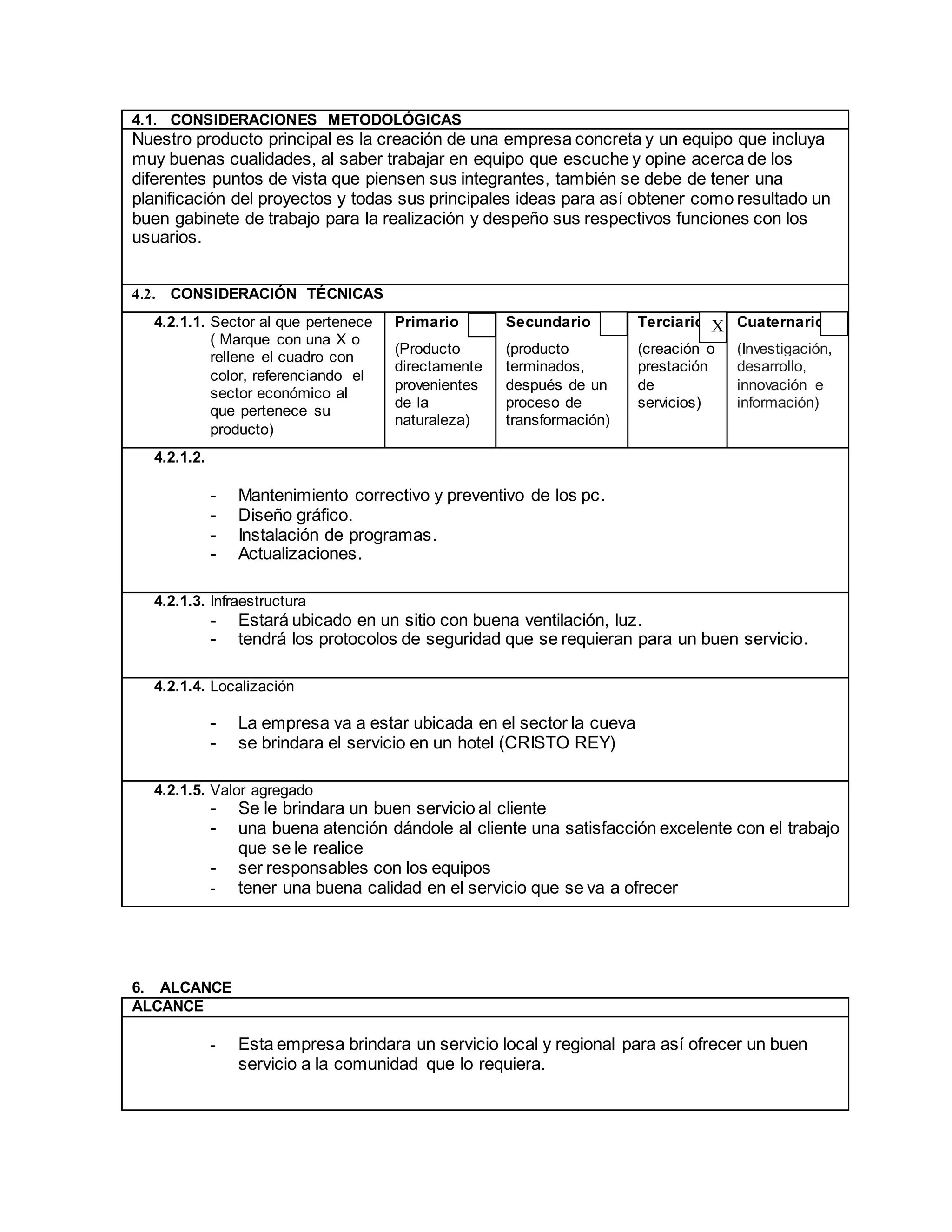 4.1. CONSIDERACIONES METODOLÓGICAS
Nuestro producto principal es la creación de una empresa concreta y un equipo que incluya
muy buenas cualidades, al saber trabajar en equipo que escuche y opine acerca de los
diferentes puntos de vista que piensen sus integrantes, también se debe de tener una
planificación del proyectos y todas sus principales ideas para así obtener como resultado un
buen gabinete de trabajo para la realización y despeño sus respectivos funciones con los
usuarios.
4.2. CONSIDERACIÓN TÉCNICAS
4.2.1.1. Sector al que pertenece
( Marque con una X o
rellene el cuadro con
color, referenciando el
sector económico al
que pertenece su
producto)
Primario
(Producto
directamente
provenientes
de la
naturaleza)
Secundario
(producto
terminados,
después de un
proceso de
transformación)
Terciario
(creación o
prestación
de
servicios)
Cuaternario
(Investigación,
desarrollo,
innovación e
información)
4.2.1.2.
- Mantenimiento correctivo y preventivo de los pc.
- Diseño gráfico.
- Instalación de programas.
- Actualizaciones.
4.2.1.3. Infraestructura
- Estará ubicado en un sitio con buena ventilación, luz.
- tendrá los protocolos de seguridad que se requieran para un buen servicio.
4.2.1.4. Localización
- La empresa va a estar ubicada en el sector la cueva
- se brindara el servicio en un hotel (CRISTO REY)
4.2.1.5. Valor agregado
- Se le brindara un buen servicio al cliente
- una buena atención dándole al cliente una satisfacción excelente con el trabajo
que se le realice
- ser responsables con los equipos
- tener una buena calidad en el servicio que se va a ofrecer
6. ALCANCE
ALCANCE
- Esta empresa brindara un servicio local y regional para así ofrecer un buen
servicio a la comunidad que lo requiera.
X
 