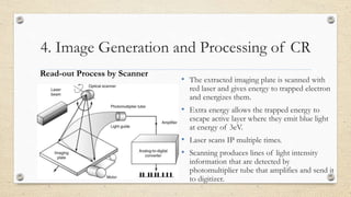 Computed radiography | PPTX
