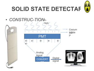 SOLID STATE DETECTAR
• CONSTRUC-TION
PMT
AD
CONVERT
ER
CC
P
Cesium
iodide
e- e- e- e- e-
e-
Digital
signal
Analog
signal
X-
rays
 