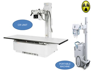 CR UNIT
PORTABLE
MACHINE
 