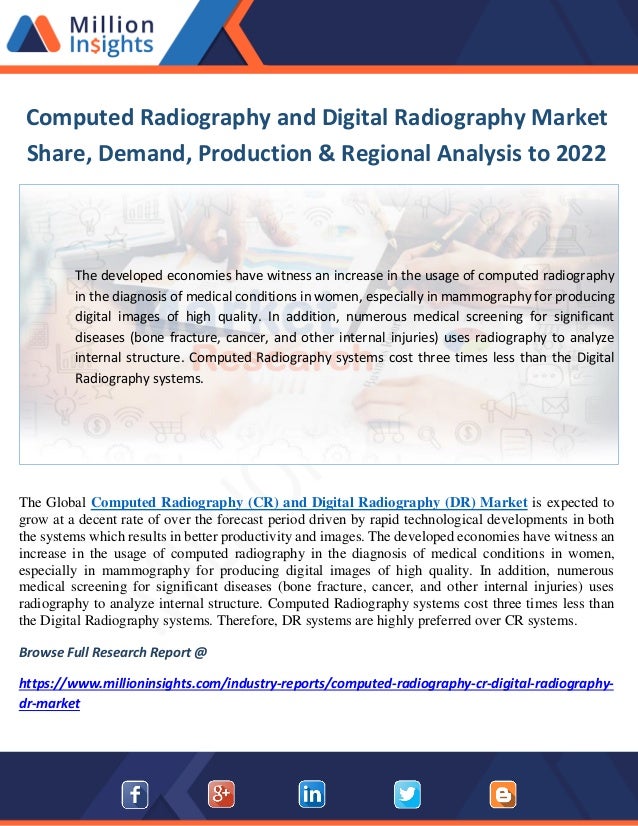 Computed Radiography and Digital Radiography Market Share, Demand