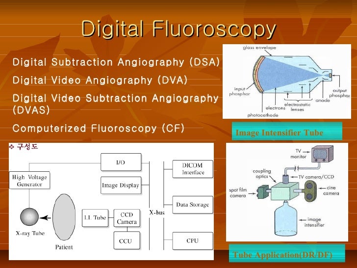 Computed radiography &digital radiography