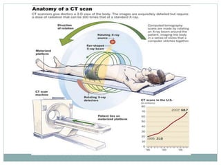 computed tomography.pptx