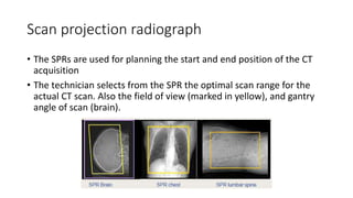 Computed tomography - Physics and Clinical | PPT