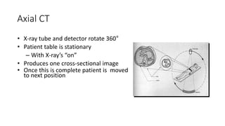 Computed tomography - Physics and Clinical | PPT