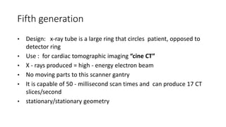 Computed tomography - Physics and Clinical | PPT