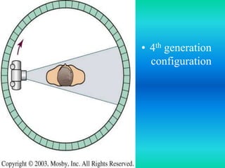 • 4th generation
configuration
 