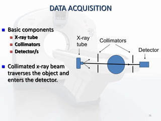 DATA ACQUISITION
 Basic components
 X-ray tube
 Collimators
 Detector/s
 Collimated x-ray beam
traverses the object and
enters the detector.
X-ray
tube
Collimators
Detector
16
 