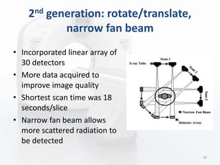 2nd generation: rotate/translate,
narrow fan beam
• Incorporated linear array of
30 detectors
• More data acquired to
improve image quality
• Shortest scan time was 18
seconds/slice
• Narrow fan beam allows
more scattered radiation to
be detected
30
 