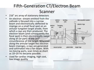 Computed Tomography Equipment.pdf for the students | PDF