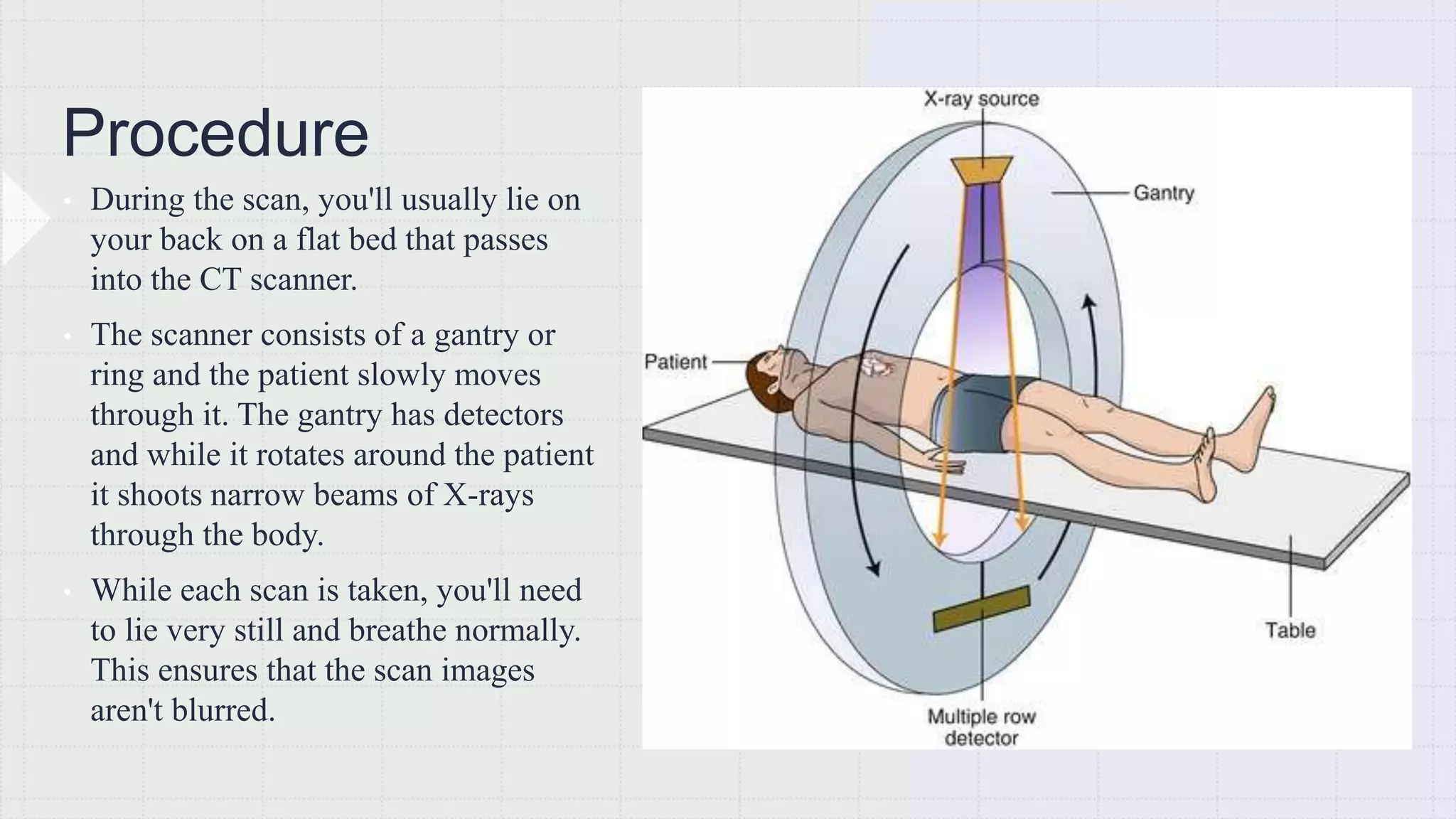 Computed Tomography final copy.pptx