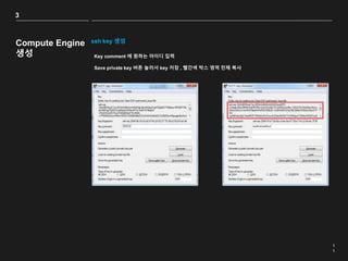 Compute engine generation guide | PPTX