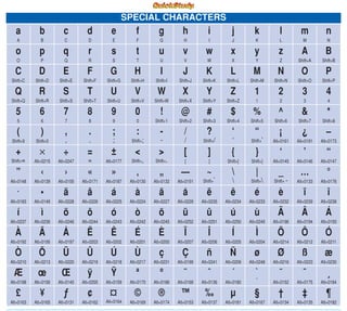 Computeer shortcut keys | PDF