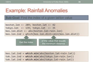 Example: Rainfall Anomalies
Sub-Goal: Find the index of a given lat/lon value
34Introduction to R (Alex Storer, IQSS)1/20/...
