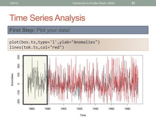 Time Series Analysis
First Step: Plot your data!
37Introduction to R (Alex Storer, IQSS)1/20/12
plot(bos.ts,type='l',ylab=...