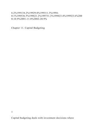 6.2%199134.2%19929.0%199311.3%1994-
0.1%199536.5%199621.2%199731.3%199823.4%199923.6%200
0-10.9%2001-11.0%2002-20.9%
Chapter 11. Capital Budgeting
1
Capital budgeting deals with investment decisions where
 