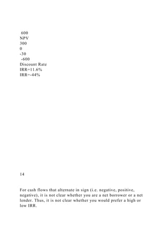 600
NPV
300
0
-30
-600
Discount Rate
IRR=11.6%
IRR=-44%
14
For cash flows that alternate in sign (i.e. negative, positive,
negative), it is not clear whether you are a net borrower or a net
lender. Thus, it is not clear whether you would prefer a high or
low IRR.
 