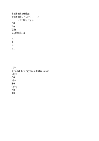 Payback period
PaybackL = 2 + /
= 2.375 years
30
80
CFt
Cumulative
0
1
2
3
-30
Project L’s Payback Calculation
-100
50
-90
80
-100
60
10
 