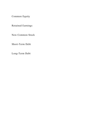 Common Equity
Retained Earnings
New Common Stock
Short-Term Debt
Long-Term Debt
 