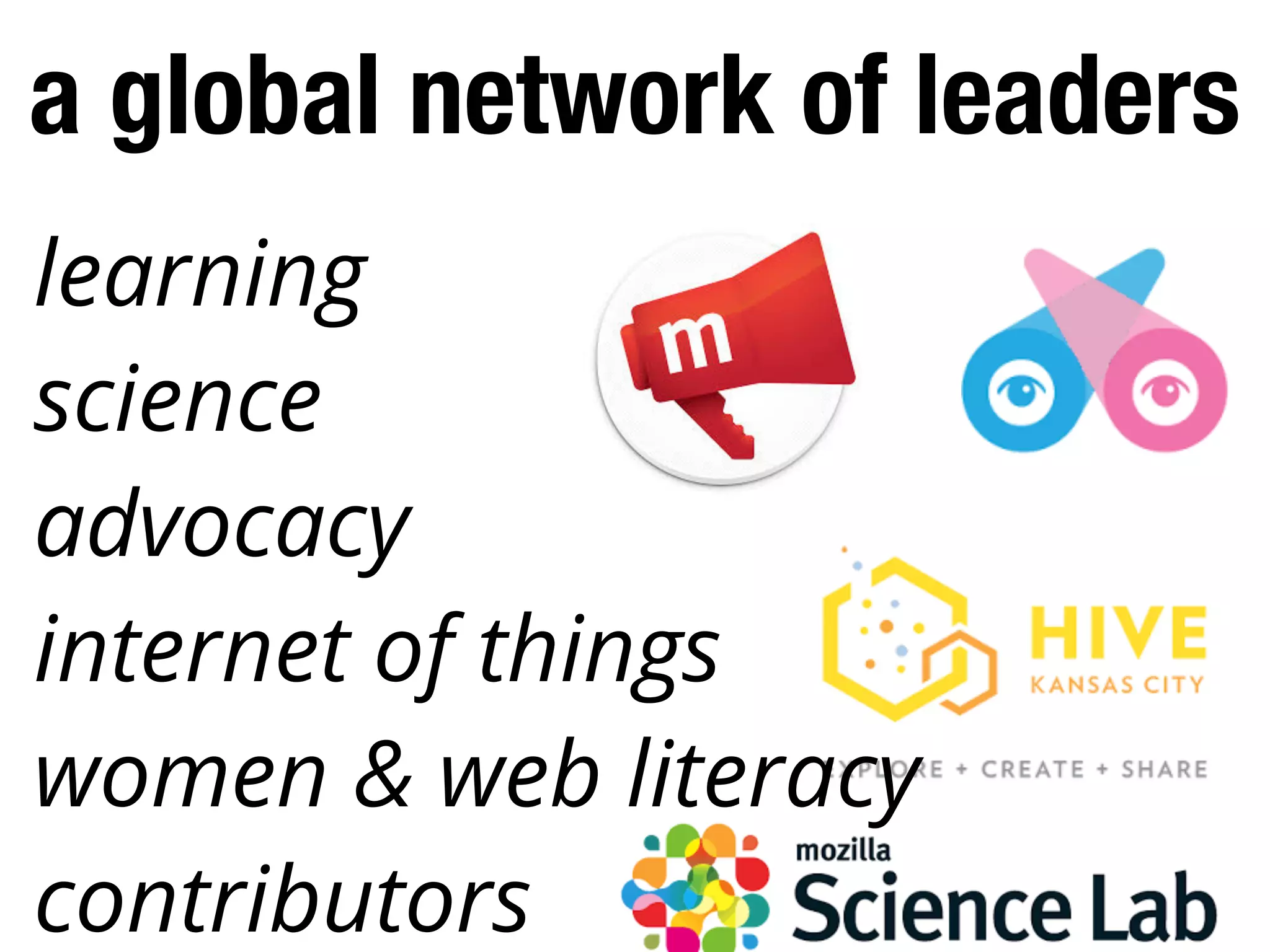 learning
science
advocacy
internet of things
women & web literacy
contributors
a global network of leaders