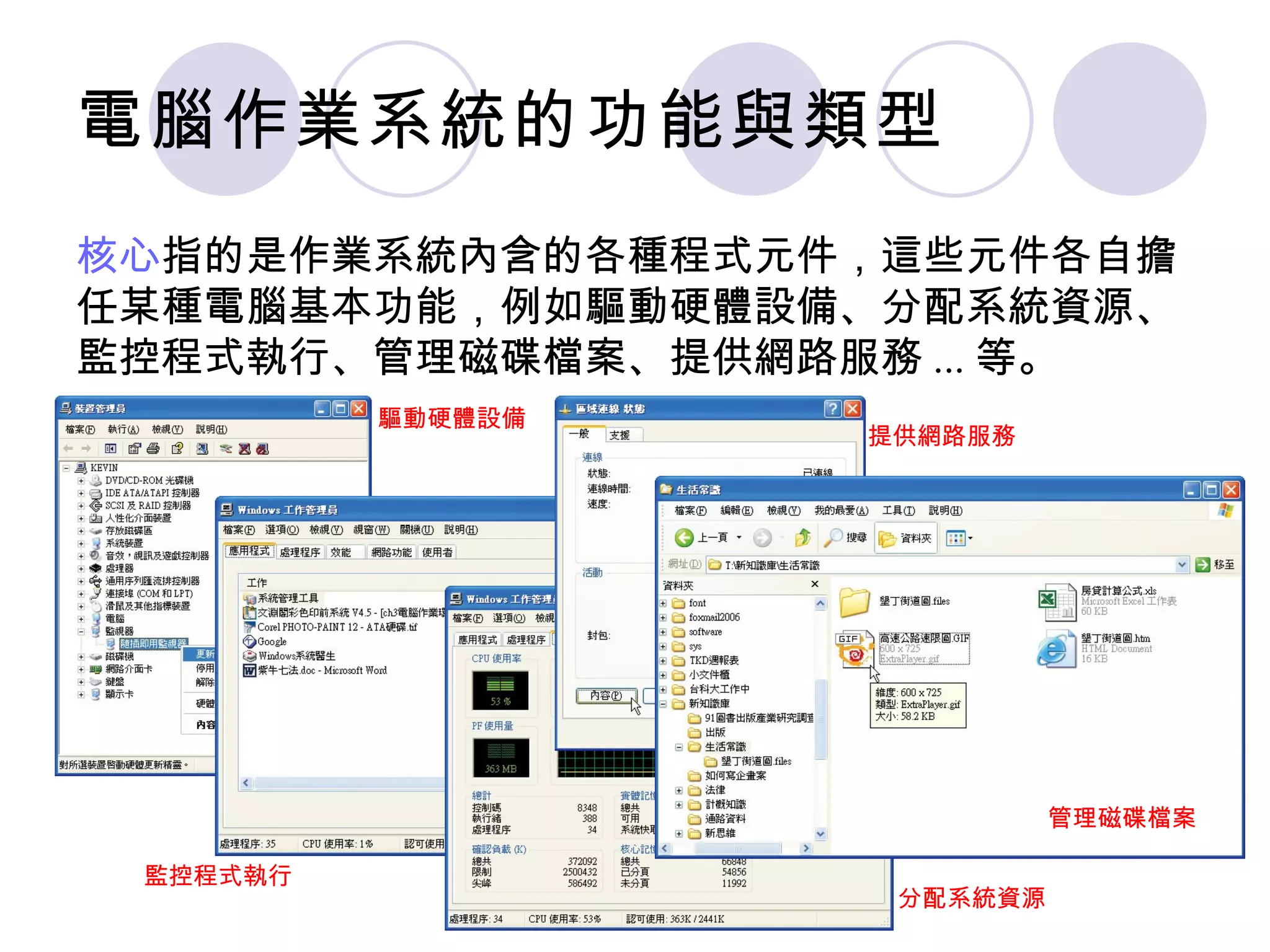 電腦作業系統的功能與類型
核心指的是作業系統內含的各種程式元件，這些元件各自擔
任某種電腦基本功能，例如驅動硬體設備、分配系統資源、
監控程式執行、管理磁碟檔案、提供網路服務 ... 等。
          驅動硬體設備
                   提供網路服務




                             管理磁碟檔案

 監控程式執行
                    分配系統資源
 