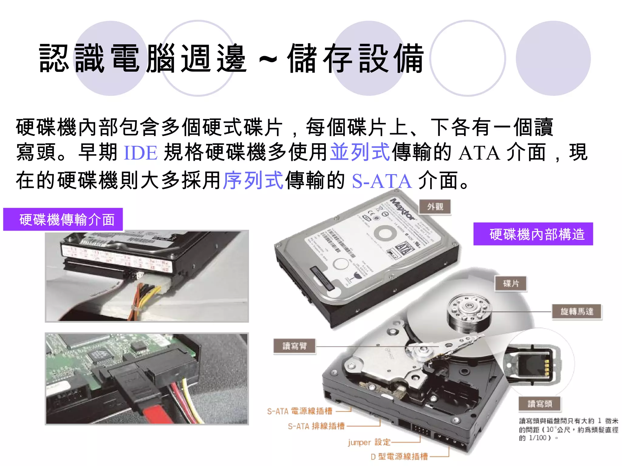 認識電腦週邊 ~ 儲存設備
硬碟機內部包含多個硬式碟片，每個碟片上、下各有一個讀
寫頭。早期 IDE 規格硬碟機多使用並列式傳輸的 ATA 介面，現
在的硬碟機則大多採用序列式傳輸的 S-ATA 介面。
硬碟機傳輸介面
                           硬碟機內部構造
 