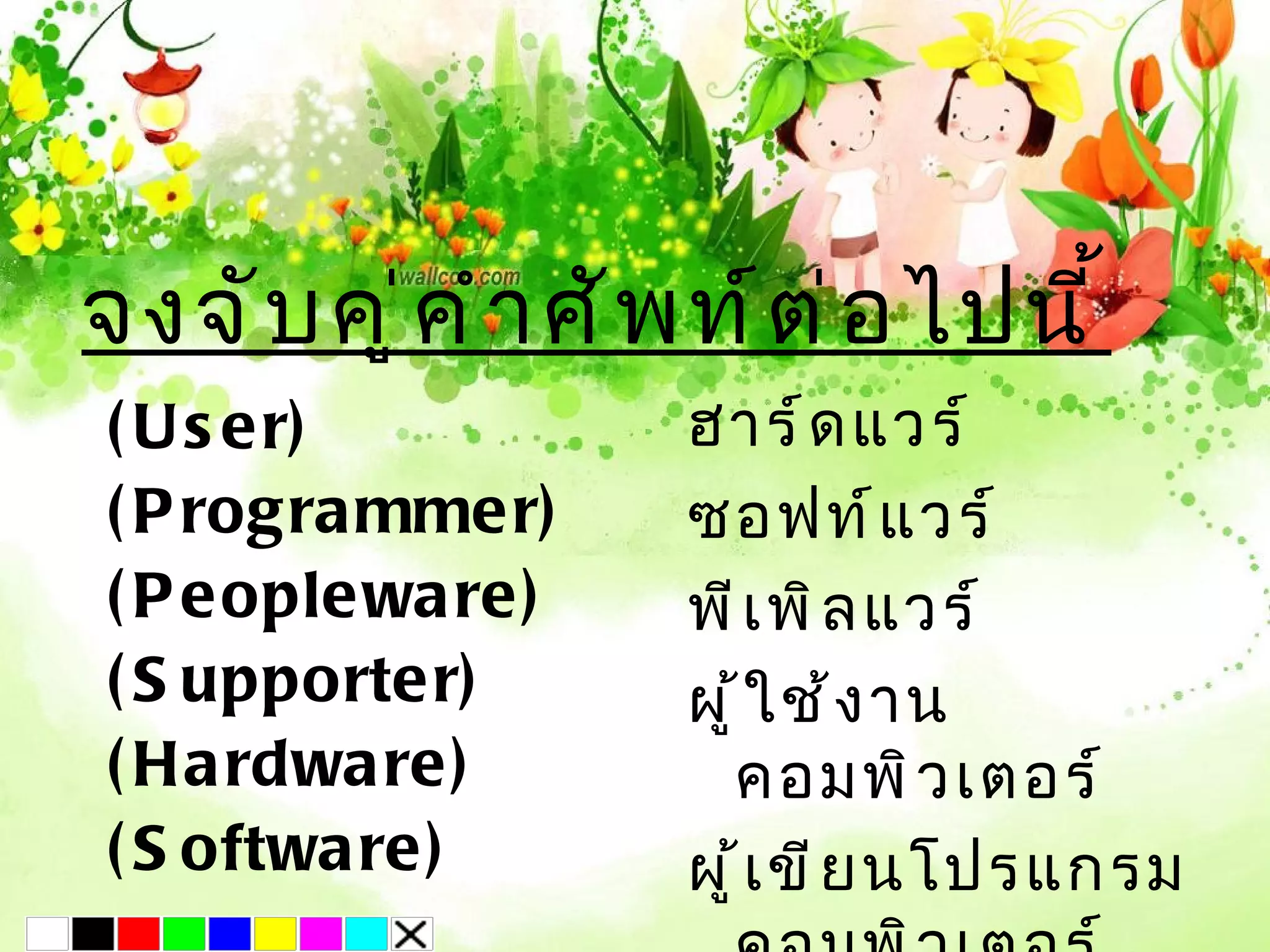 จงจั บ คู ่ ค ำ า ศั พ ท์ ต ่ อ ไปนี ้
( U s e r)            ฮาร์ ด แวร์
( P rogrammer)        ซอฟท์ แ วร์
( P eoplewa re)       พี เ พิ ล แวร์
( S upporter)         ผู ้ ใ ช้ ง าน
( Ha rdware)            คอมพิ ว เตอร์
( S oftware )         ผู ้ เ ขี ย นโปรแกรม
 